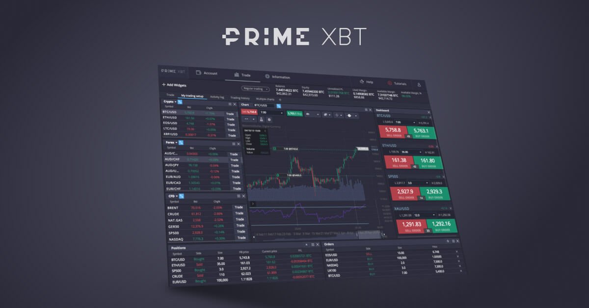 Unlocking the Benefits Bonus PrimeXBT Unlocking the Benefits Bonus PrimeXBT